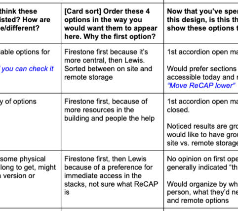 A grid with user quotes discussing experience performing search tasks in a discovery layer